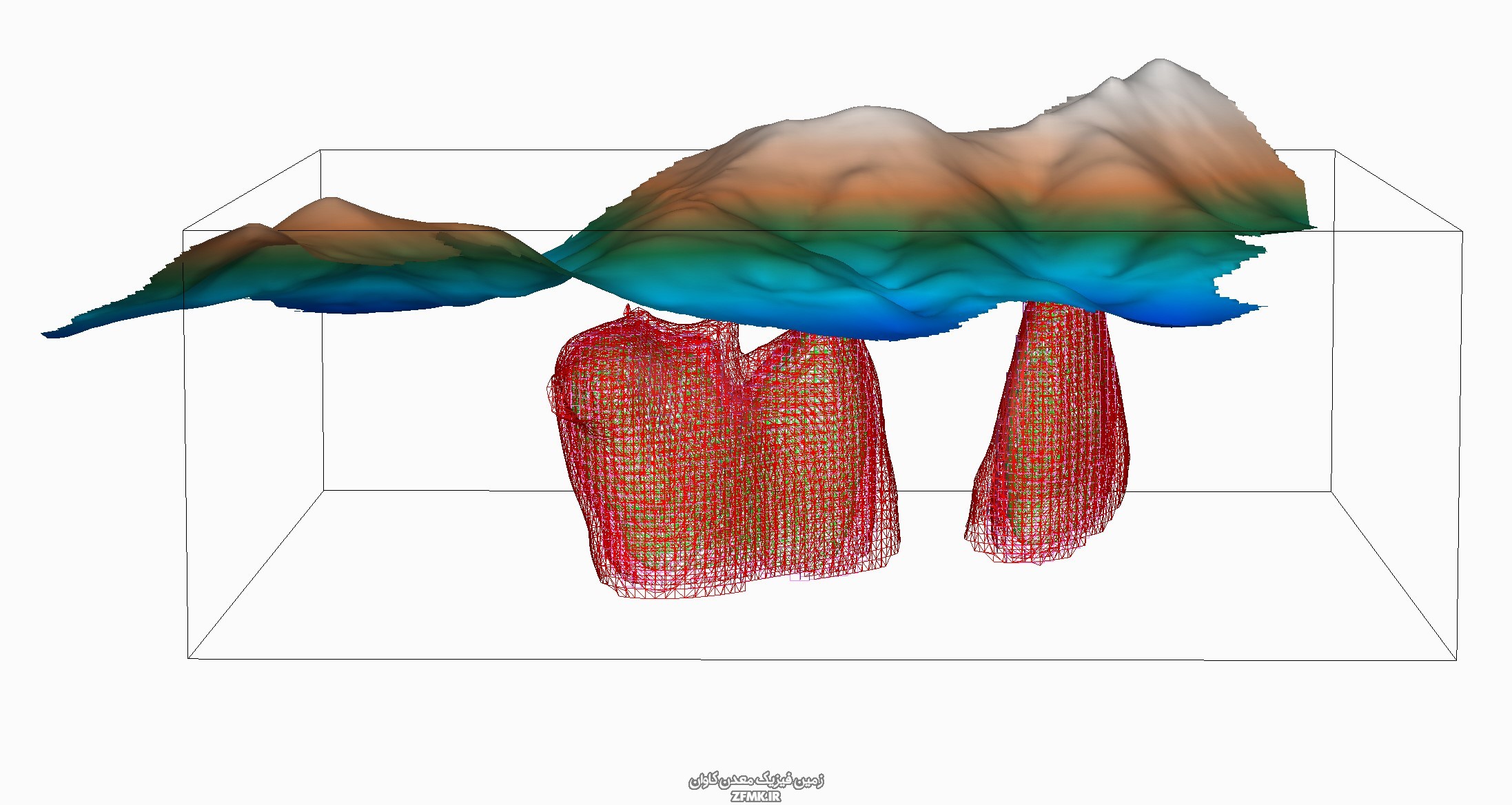 مدل سازی سه بعدی داده های مغناطیس سنجی